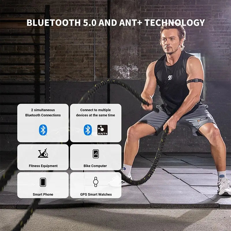 Optical Heart Rate Armband Monitor – Bluetooth 5.0 & ANT+