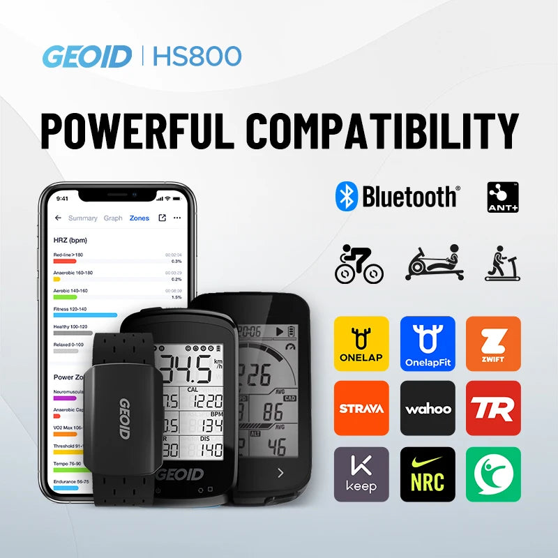 Optical Armband Heart Rate Monitor – Bluetooth & ANT+