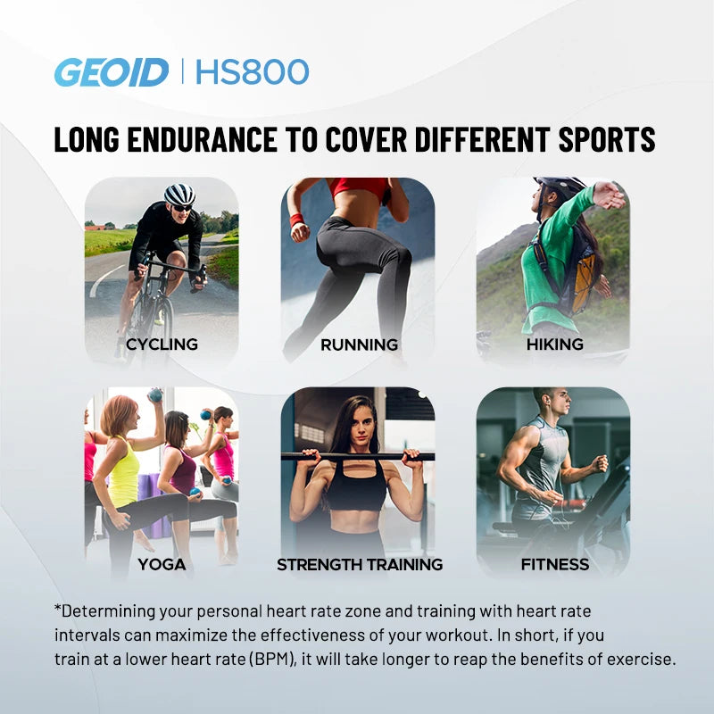Optical Armband Heart Rate Monitor – Bluetooth & ANT+