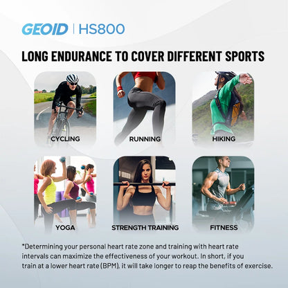 Optical Armband Heart Rate Monitor – Bluetooth & ANT+