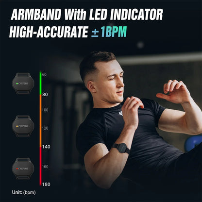 Bluetooth Heart Rate Monitor Armband & Chest Strap