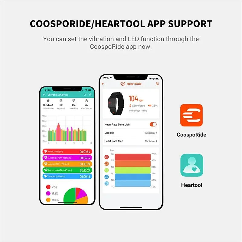 Optical Heart Rate Armband Monitor – Bluetooth 5.0 & ANT+