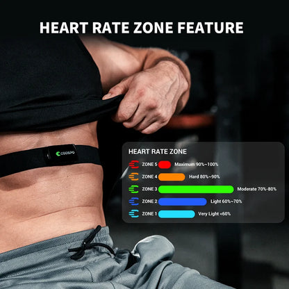 Rechargeable Heart Rate Monitor Chest Strap – Bluetooth & ANT+